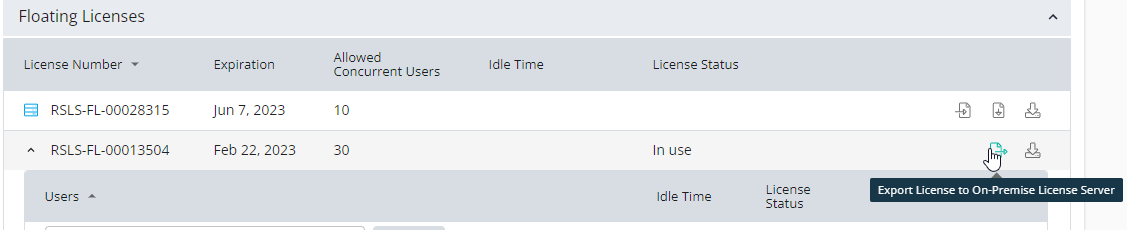Export licene Onprem