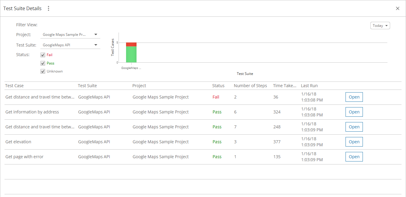 ReadyAPI Interface: The Test Case Details Window