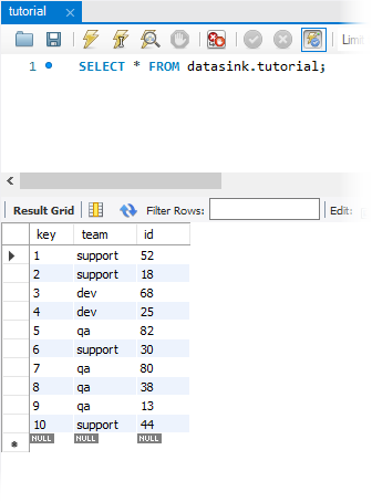 Checking test results in MySQL Checking test results in MySQL