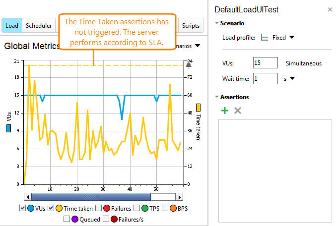 API load testing with ReadyAPI: Sample baseline test API load testing with ReadyAPI: Sample baseline test