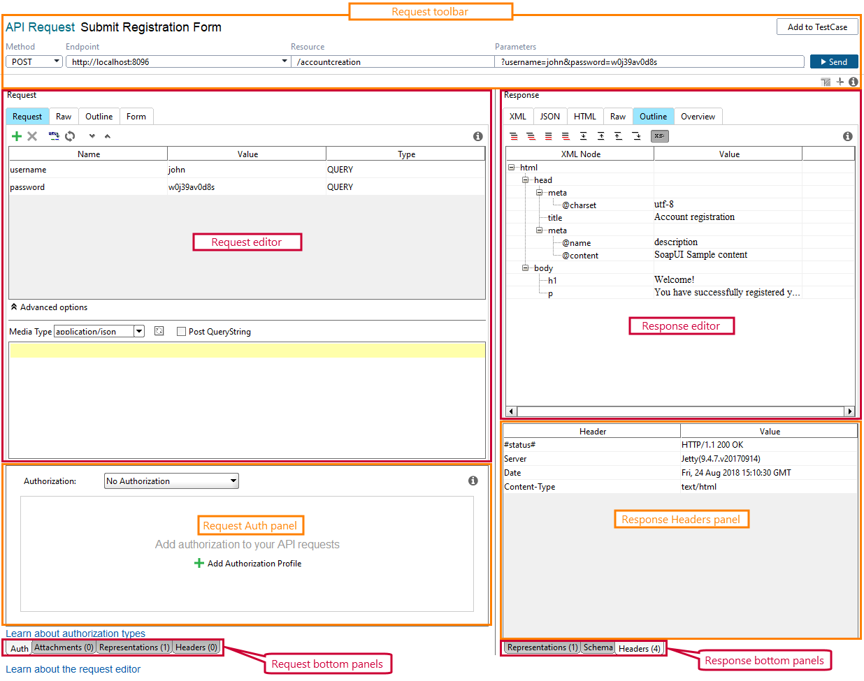 ReadyAPI Request Interface: Overview