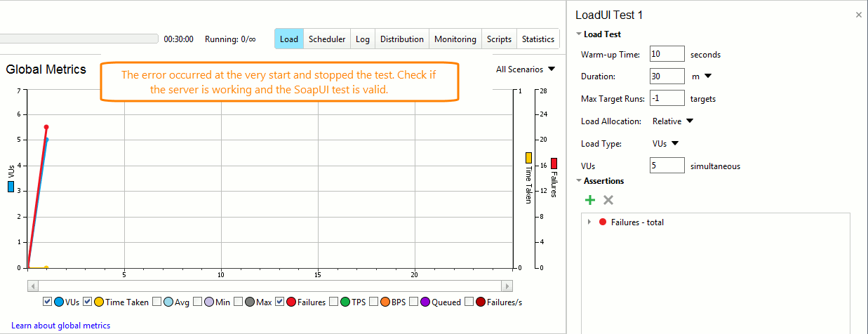 API load testing with ReadyAPI: Sample smoke test