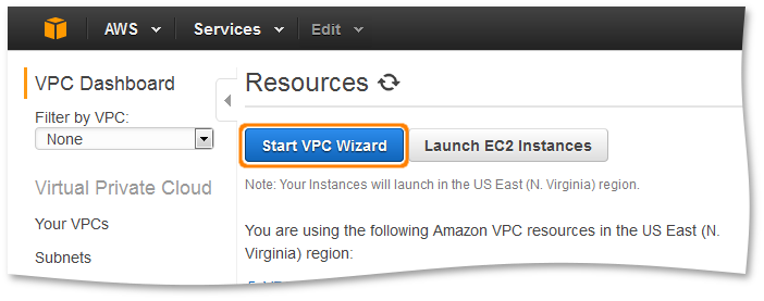 API distributed cloud testing with ReadyAPI: Start VPC Wizard API distributed cloud testing with ReadyAPI: Start VPC Wizard