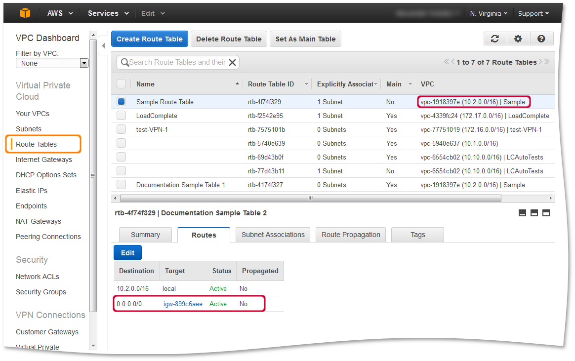 API distributed cloud testing with ReadyAPI: Route Tables API distributed cloud testing with ReadyAPI: Route Tables