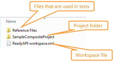The Reference Files folder