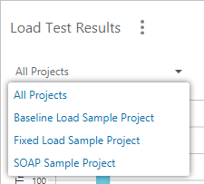 ReadyAPI Dashboard: Select a project ReadyAPI Dashboard: Select a project