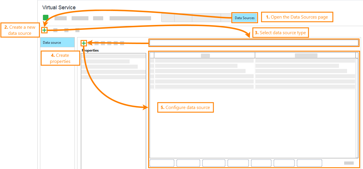 Data sources in ReadyAPI Virtualization: Quick start guide Data sources in ReadyAPI Virtualization: Quick start guide