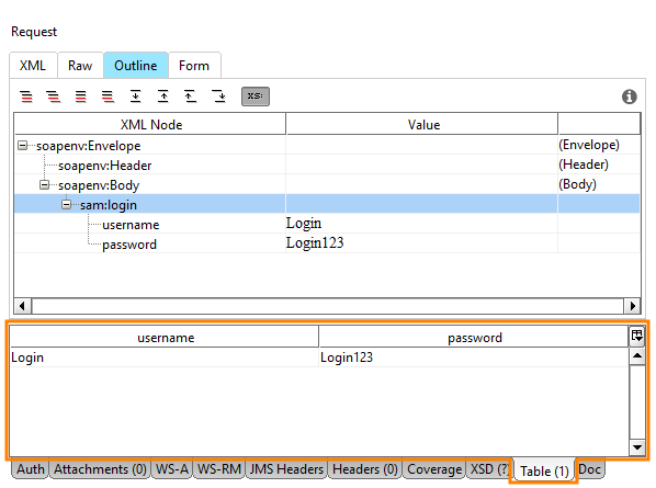 The Table panel The Table panel