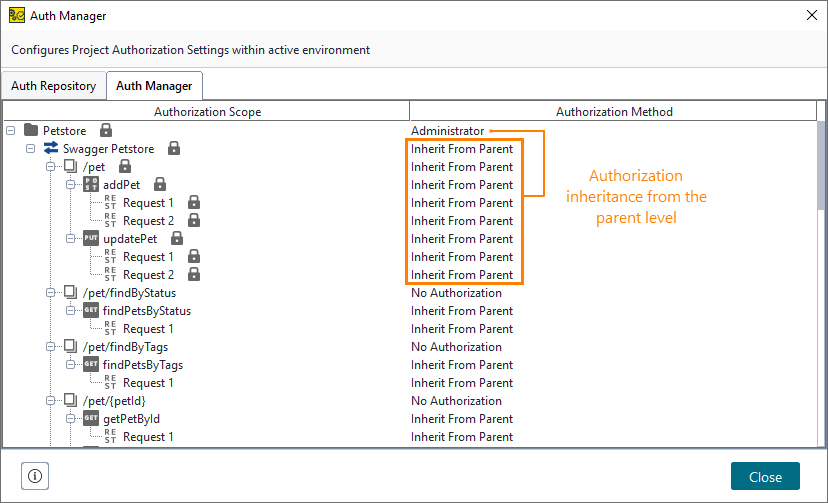 Authorization inheritance
