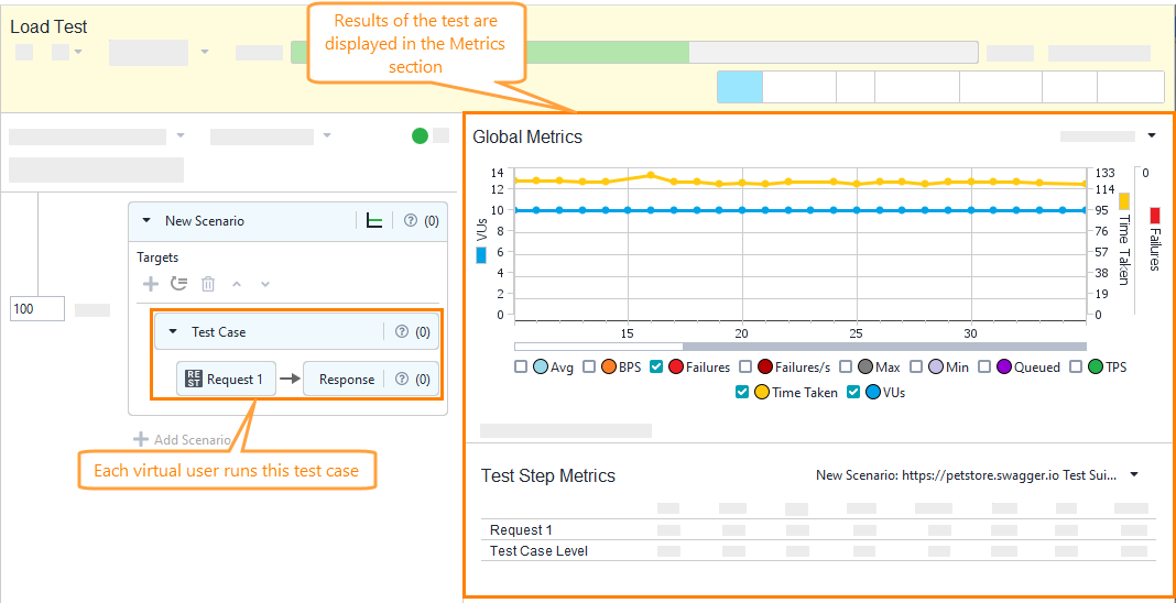 API load testing with ReadyAPI: Targets API load testing with ReadyAPI: Targets