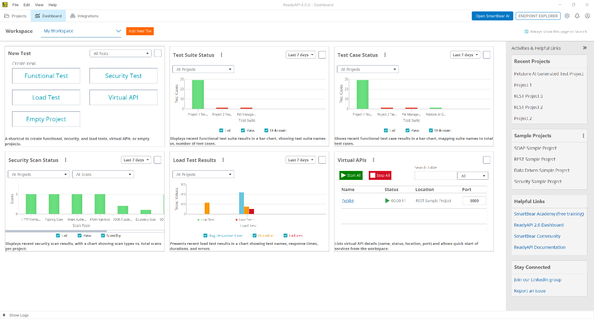 ReadyAPI dashboard displaying workspace activity, test execution summaries, virtual APIs, and quick-start testing options.