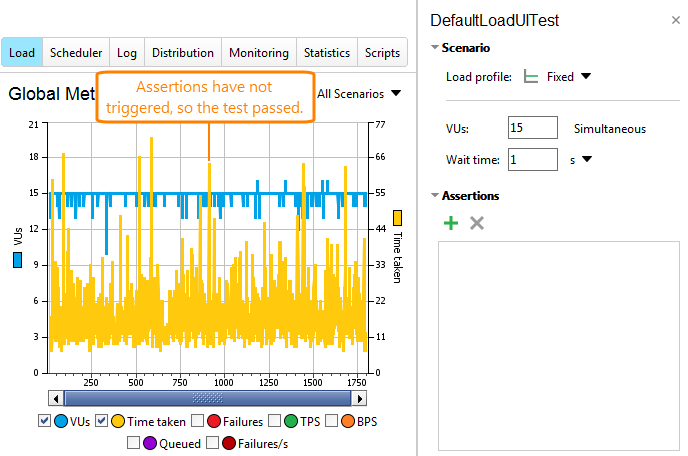 API load testing with ReadyAPI: Sample soak test