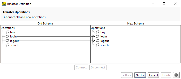 Transferring operations