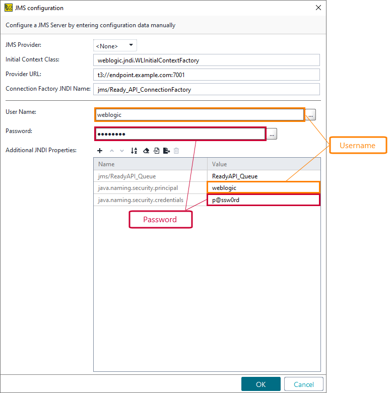 JMS testing: JNDI properties for authentication JMS testing: JNDI properties for authentication