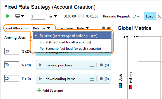Load Testing: Load Allocation setting