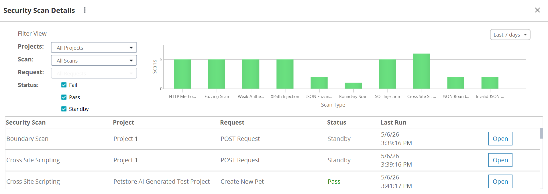 RAPI_Screenshot_Dashboard_Security_Scan_Details.png RAPI_Screenshot_Dashboard_Security_Scan_Details.png