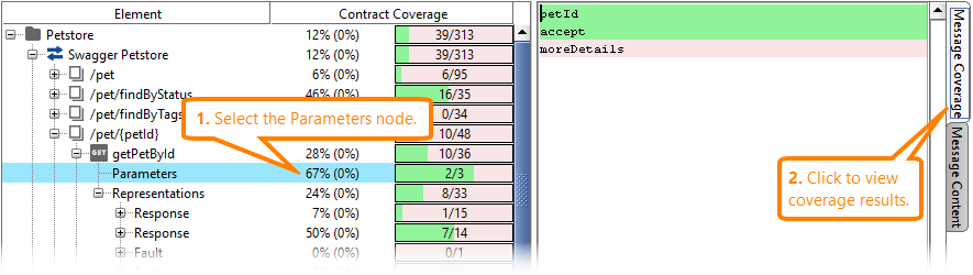Coverage testing of REST web services: Coverage details