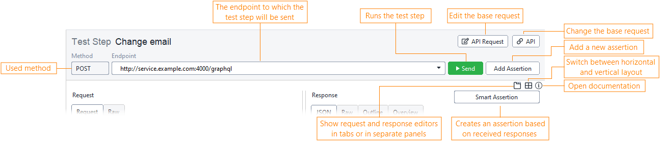 GraphQL support in ReadyAPI: GraphQL Mutation test step toolbar