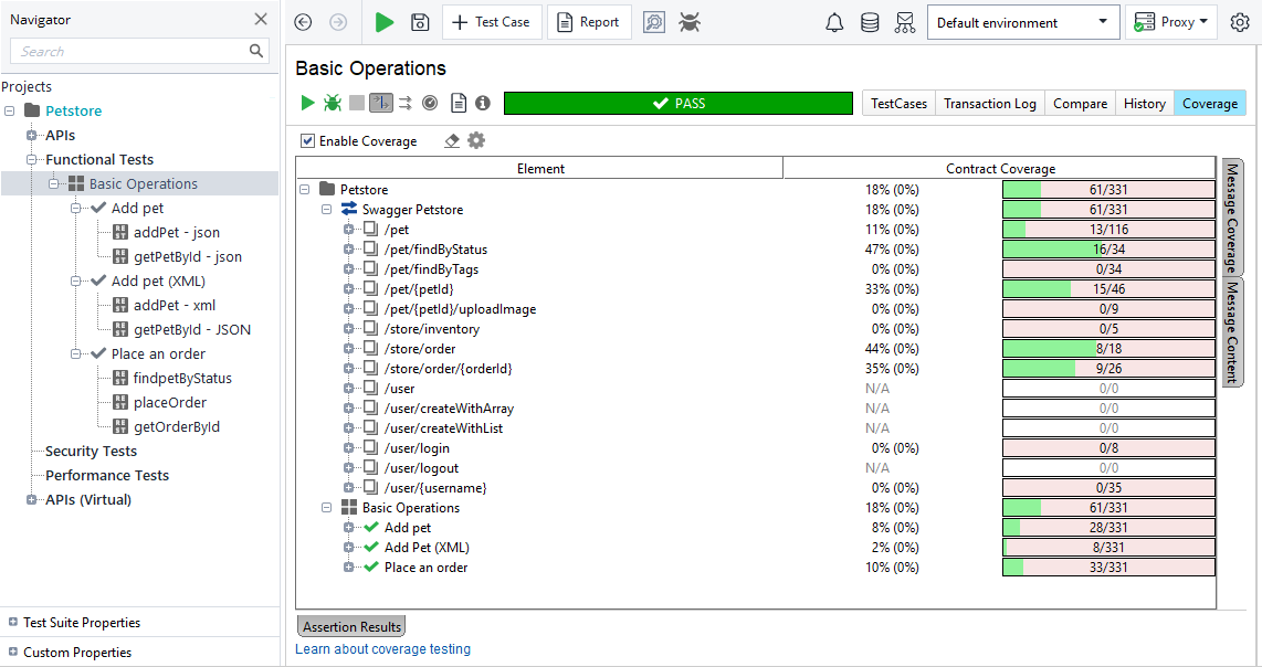 Coverage testing of web services: REST coverage testing results