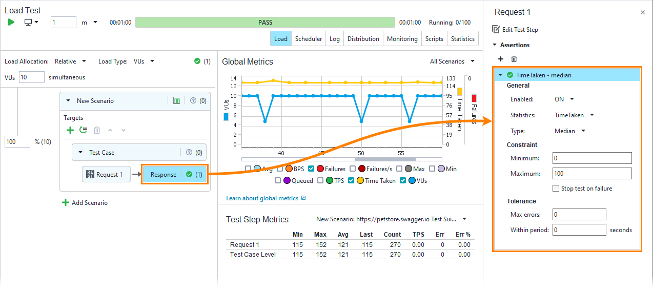 API load testing with ReadyAPI: Added Assertion