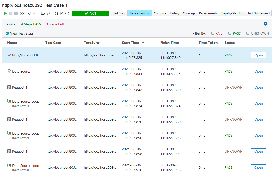 Functional API testing: The transaction log