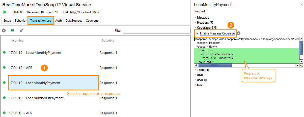 Coverage testing of virtual APIs: Message coverage in the Transaction Log