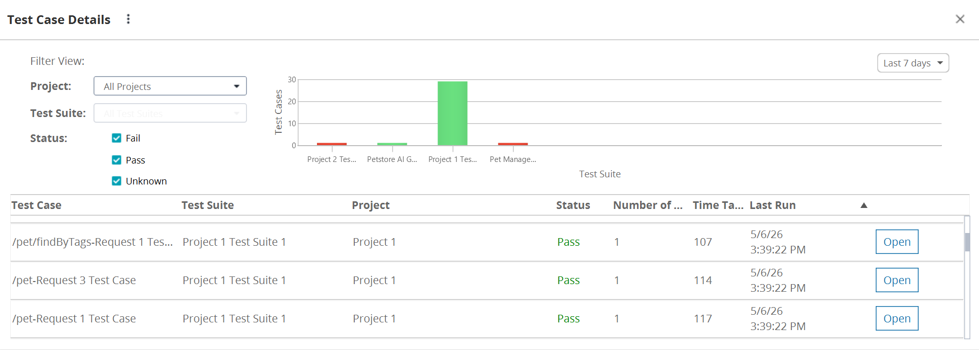 RAPI_Screenshot_Dashboard_Test_Case_Details.png