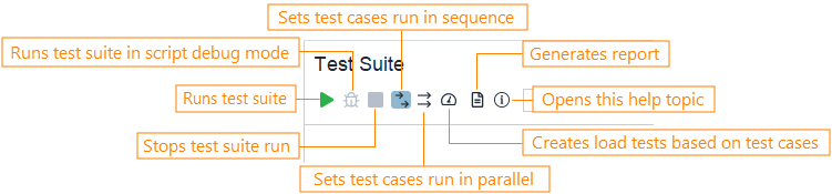 Test suite editor toolbar