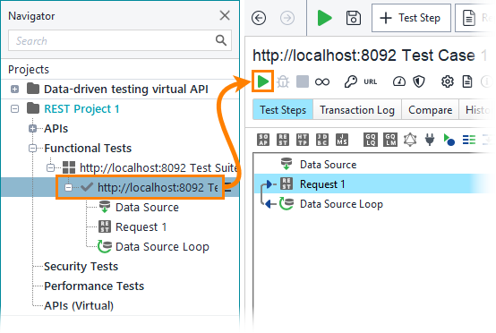 Functional API testing: The REST Request test case