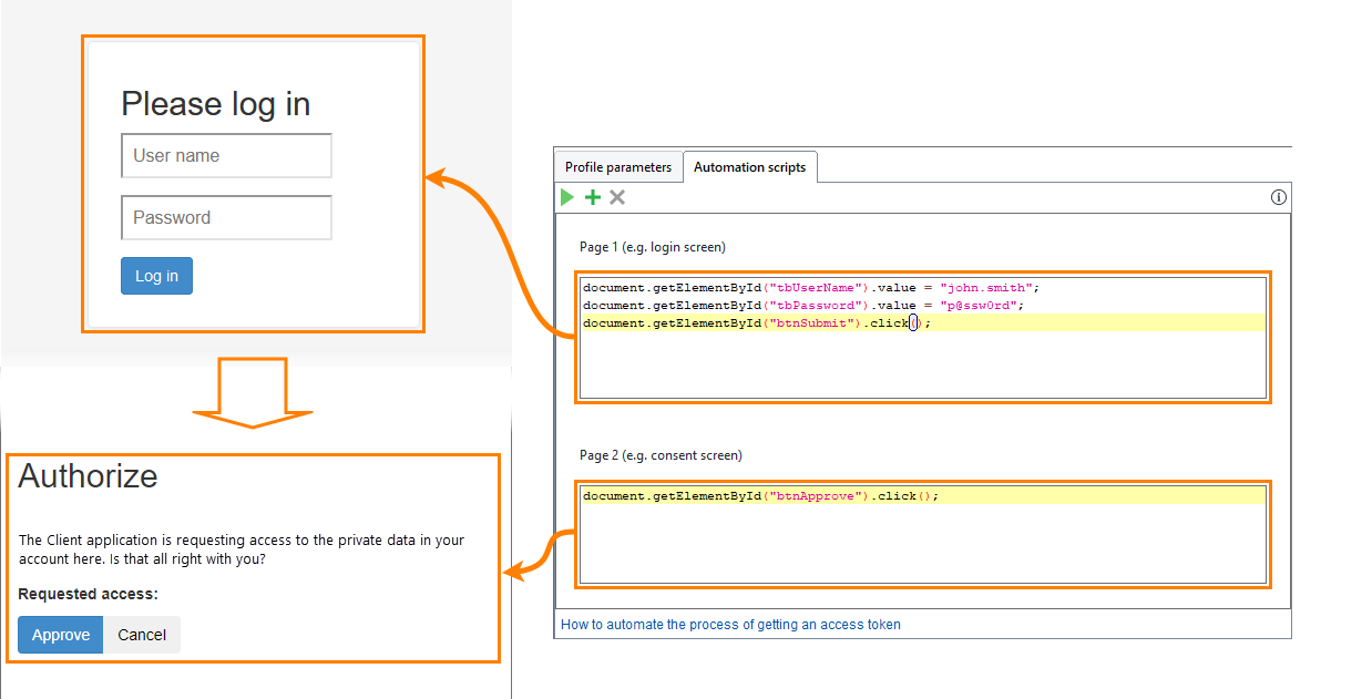 OAuth 2.0 Automation: Sample automation script OAuth 2.0 Automation: Sample automation script