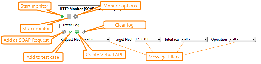ReadyAPI Monitoring: HTTP Monitor Toolbar