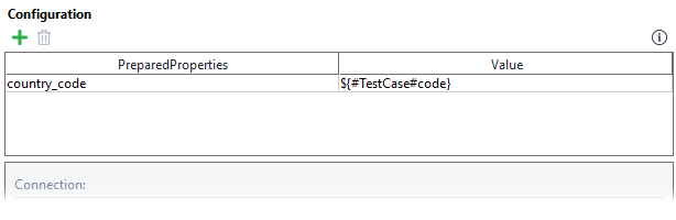 The sample prepared property The sample prepared property