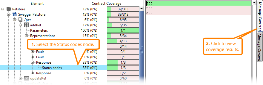 Coverage testing of REST web services: Coverage details