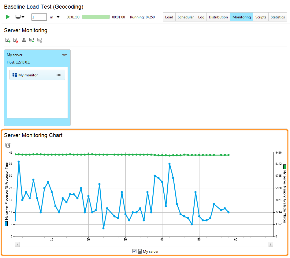 API load testing with ReadyAPI: The Server Monitoring Chart Section