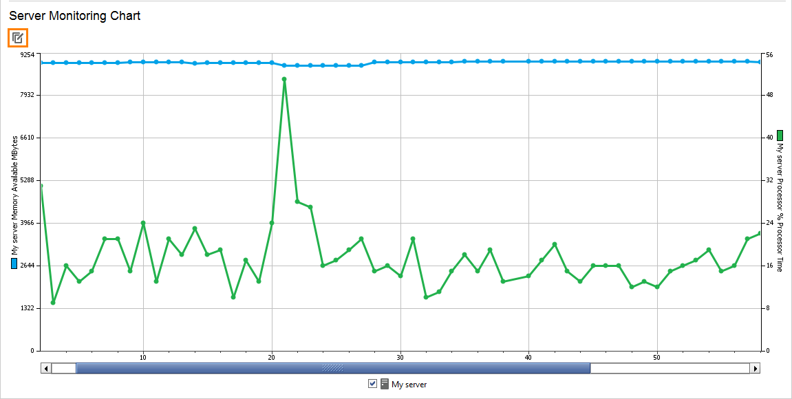 API load testing with ReadyAPI: Edit metrics in the Server Monitoring Chart API load testing with ReadyAPI: Edit metrics in the Server Monitoring Chart