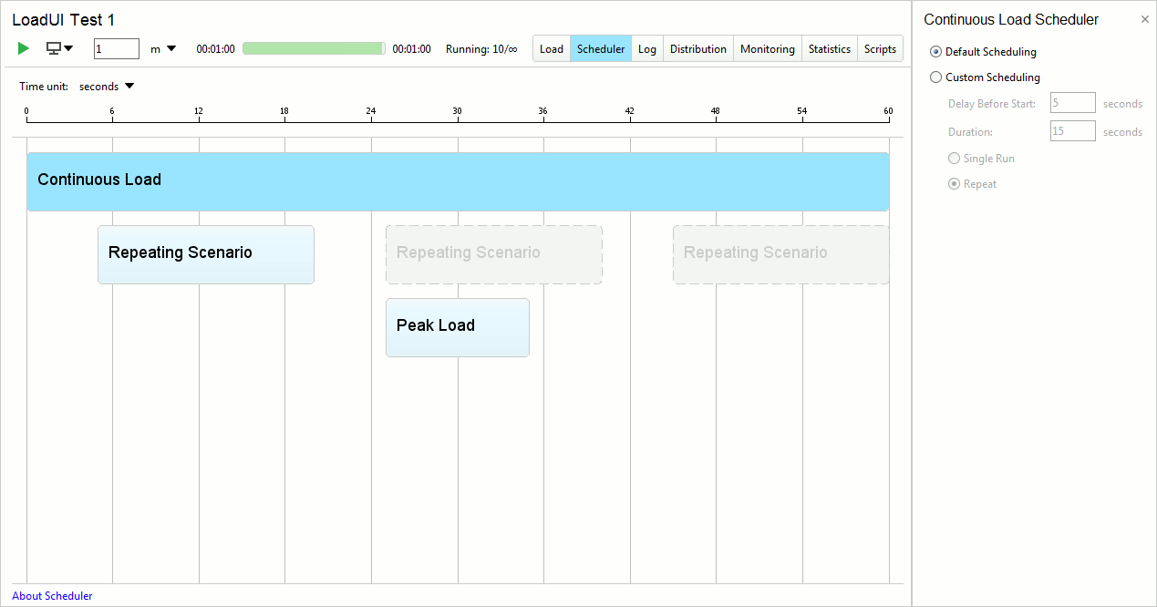 API load testing with ReadyAPI: Load Scheduler
