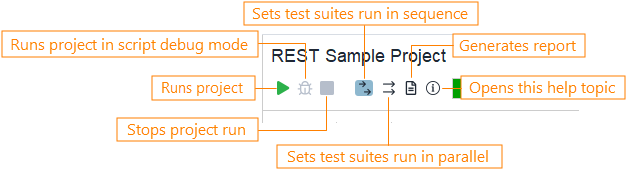 Project editor toolbar