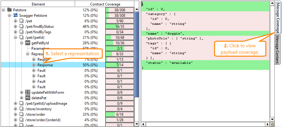 Coverage testing of REST web services: Payload coverage