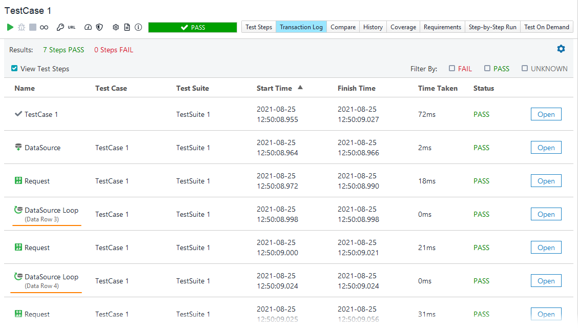 Service virtualization and API testing: Test case results Service virtualization and API testing: Test case results