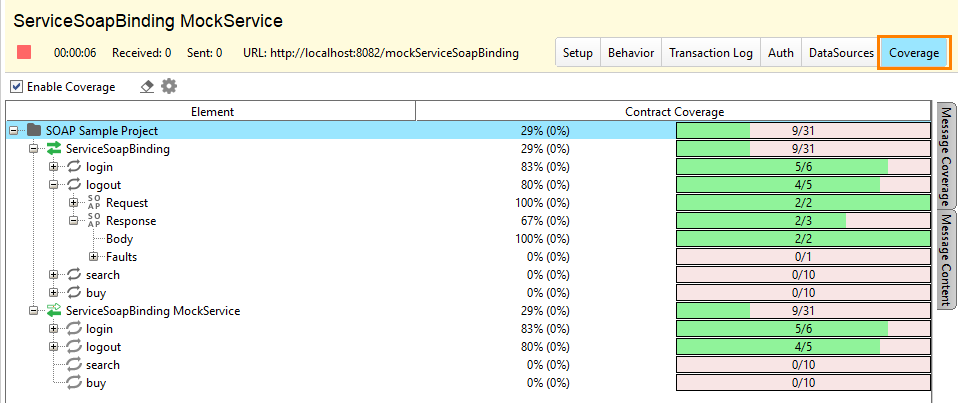 Coverage testing of virtual APIs: Coverage results of a SOAP virtual service