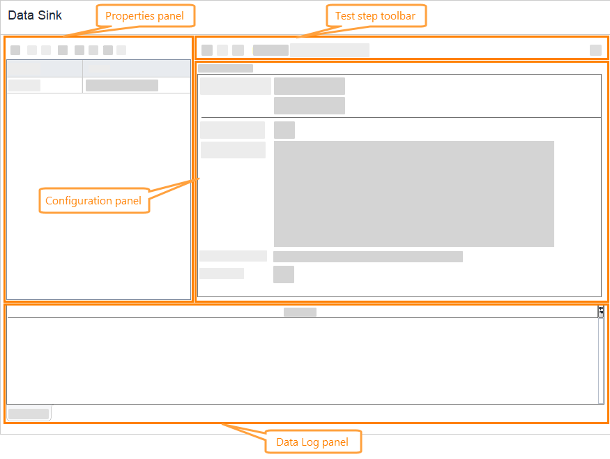 Data Sink test step editor