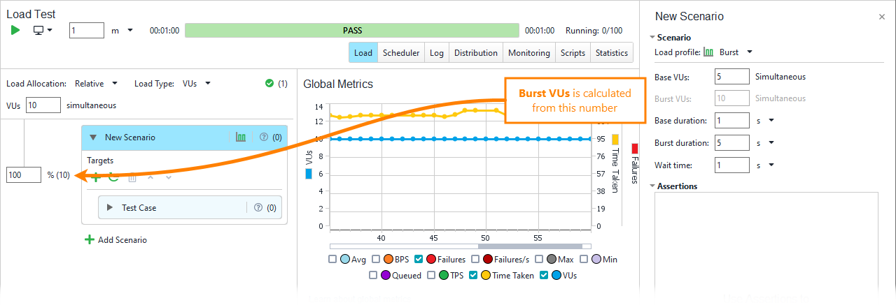 VUs parameter VUs parameter