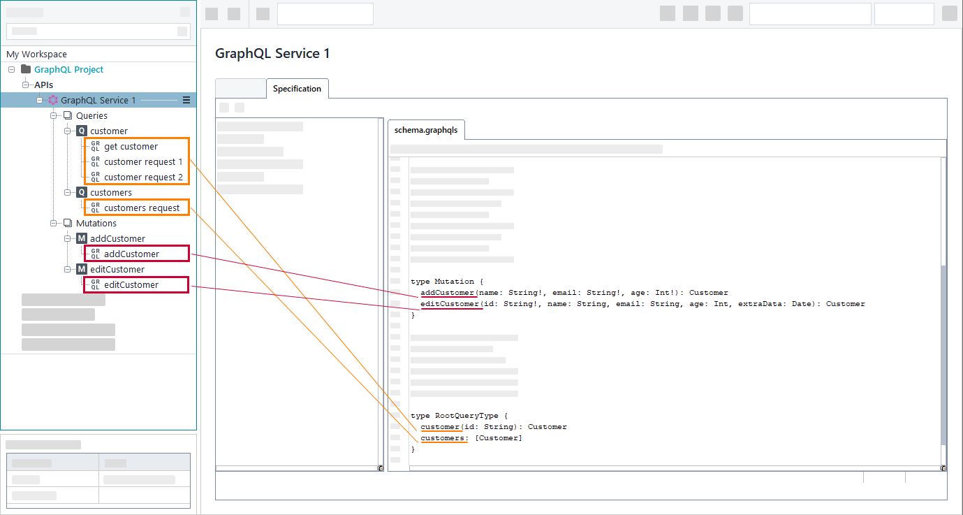 GraphQL support in ReadyAPI: Requests generated based on GraphQL schema