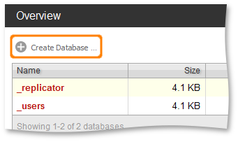 CouchDB: Creating a database