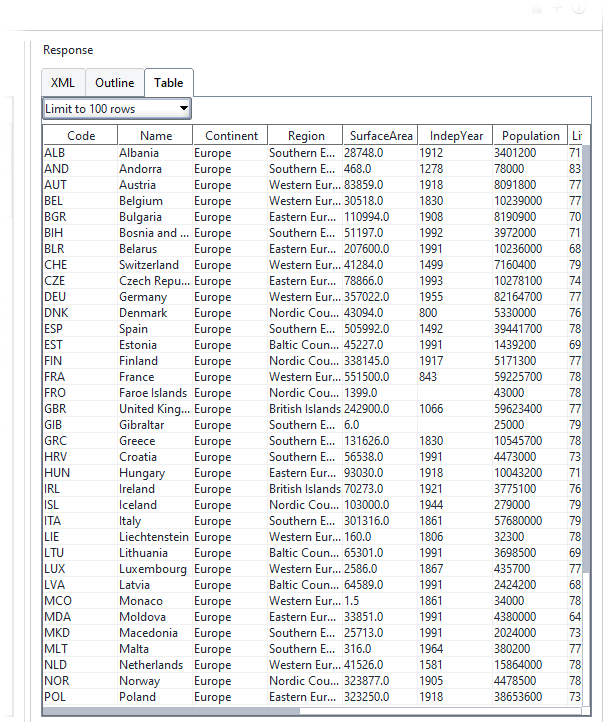 ReadyAPI: Table view in the JDBC test step ReadyAPI: Table view in the JDBC test step