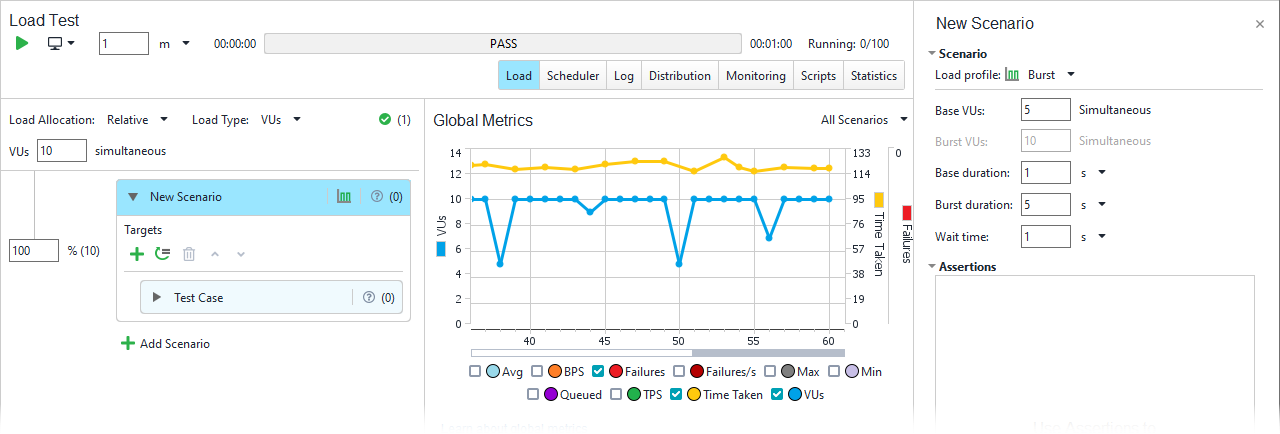 Test Run with Burst Test Run with Burst