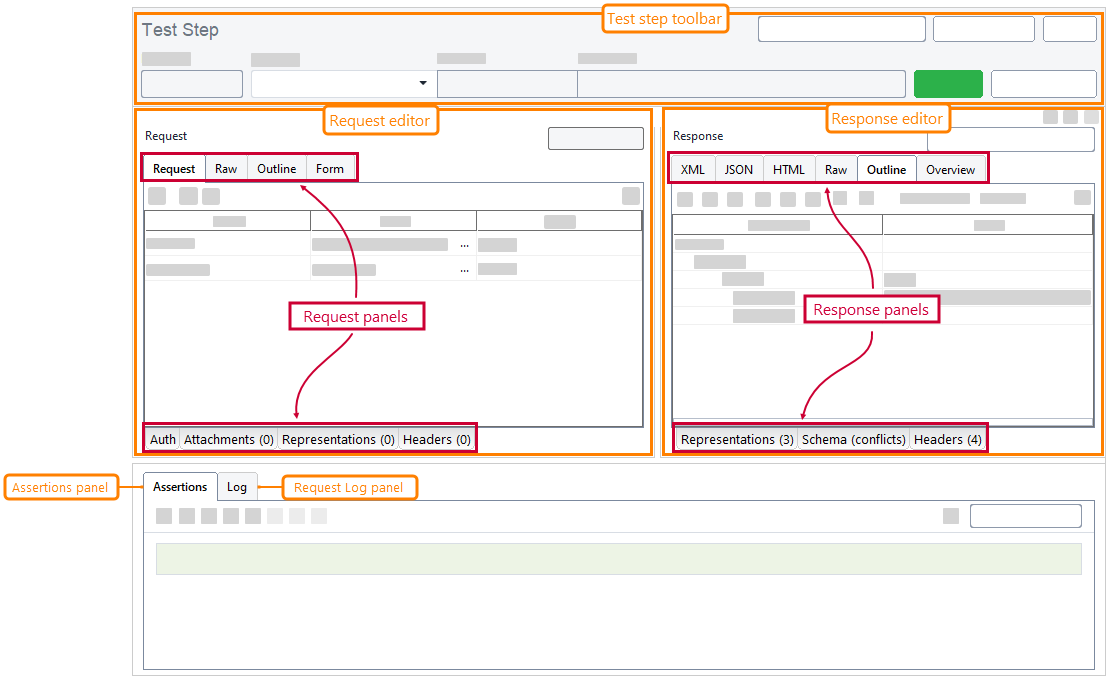 Test step editor overview