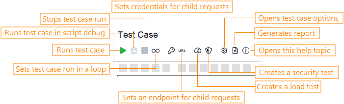 Test case editor toolbar