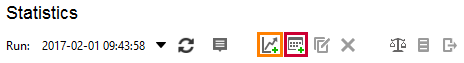 API load testing with ReadyAPI: Statistics Toolbar API load testing with ReadyAPI: Statistics Toolbar