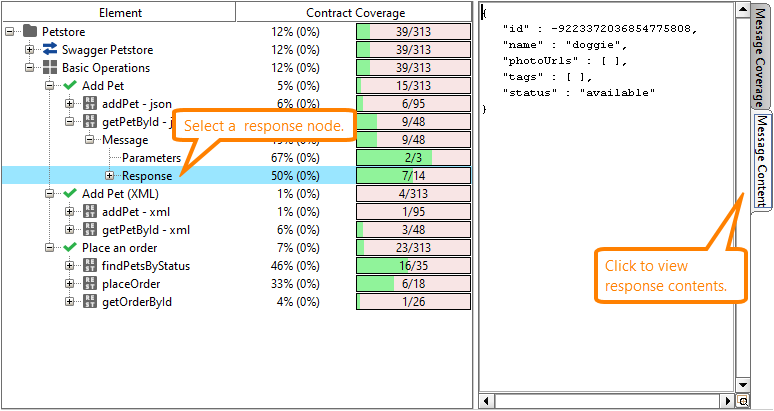Coverage testing of RESTful web services: Request contents